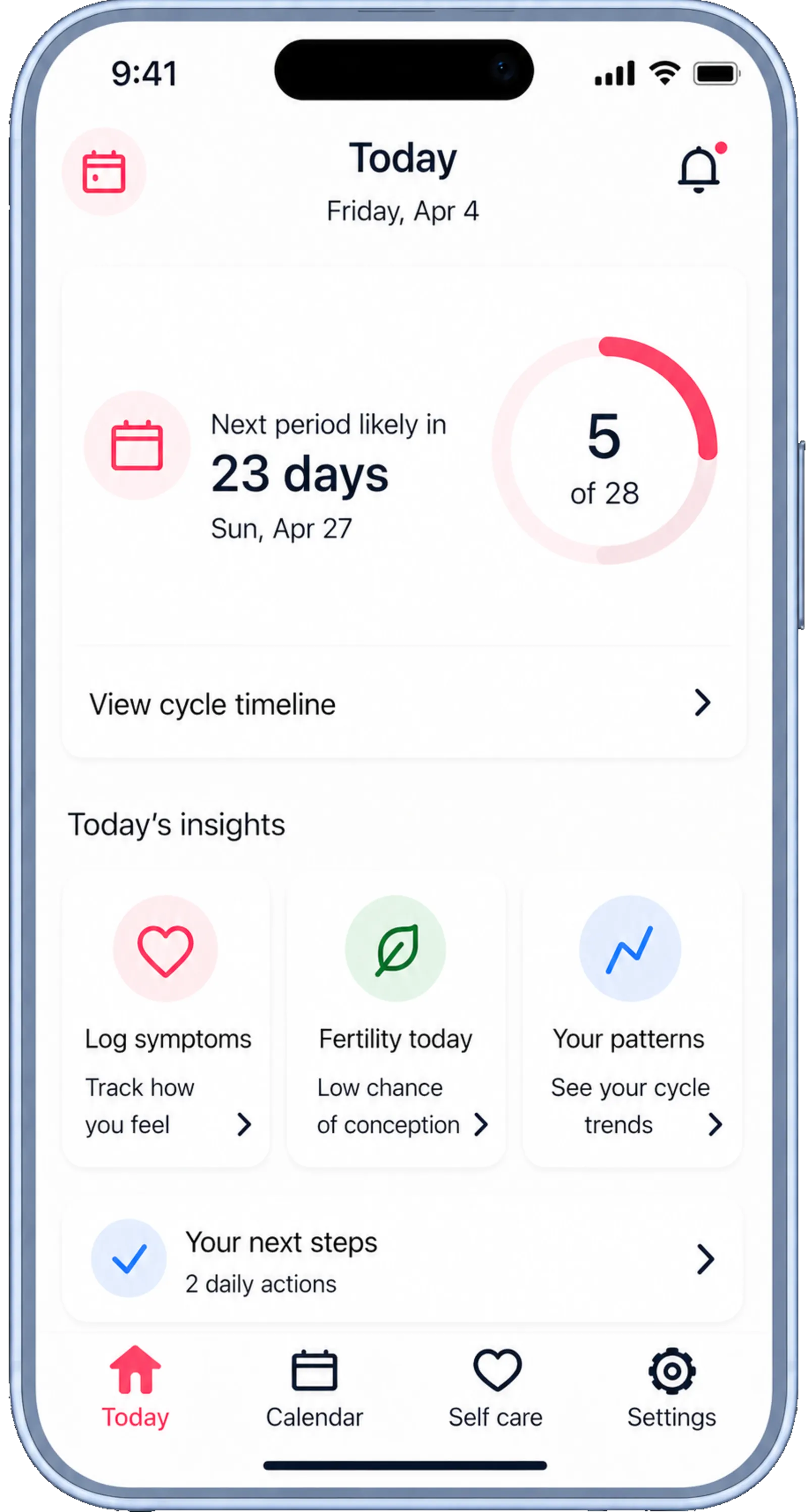 Wellva app insights
