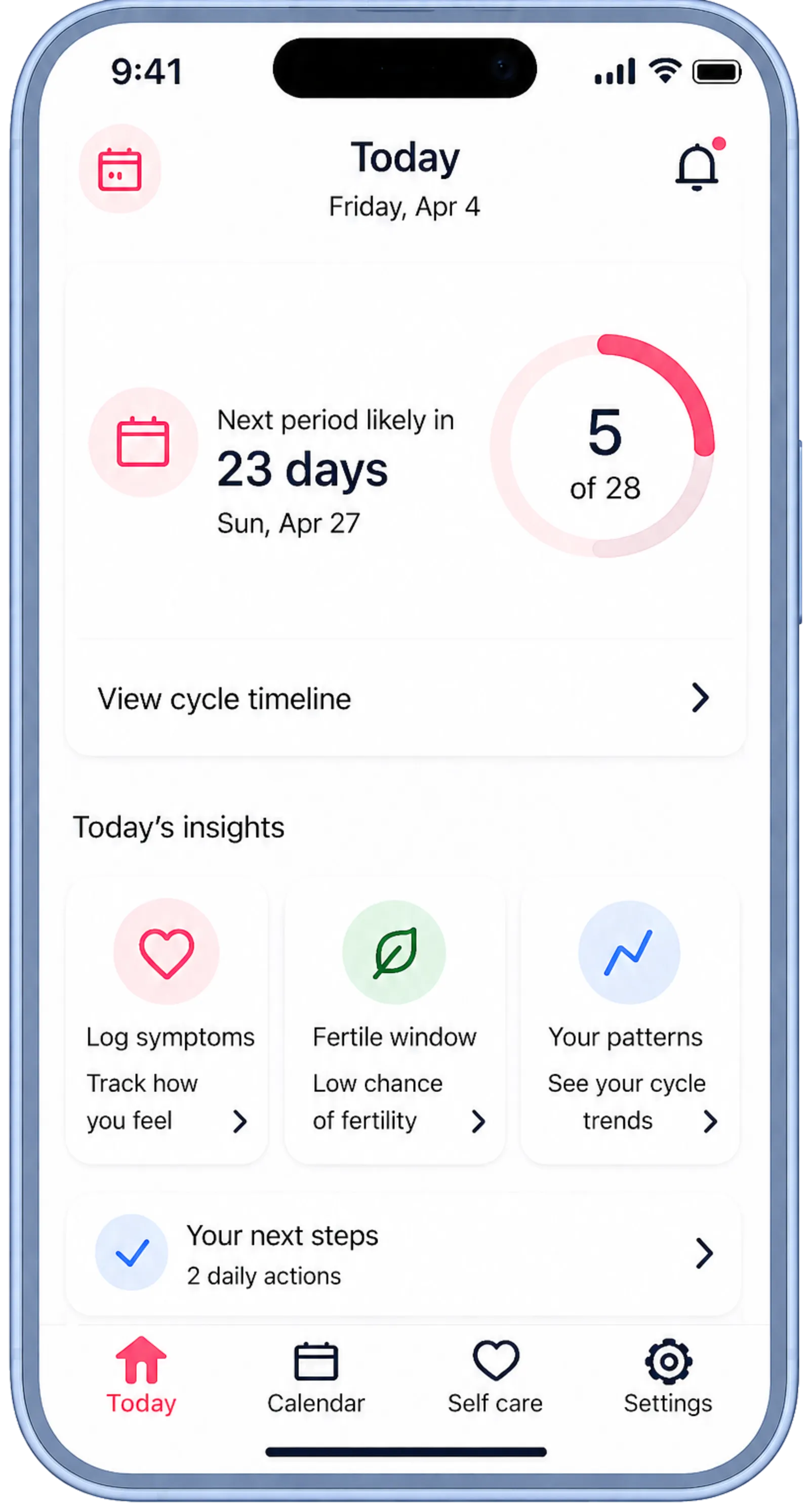 Wellva app insights